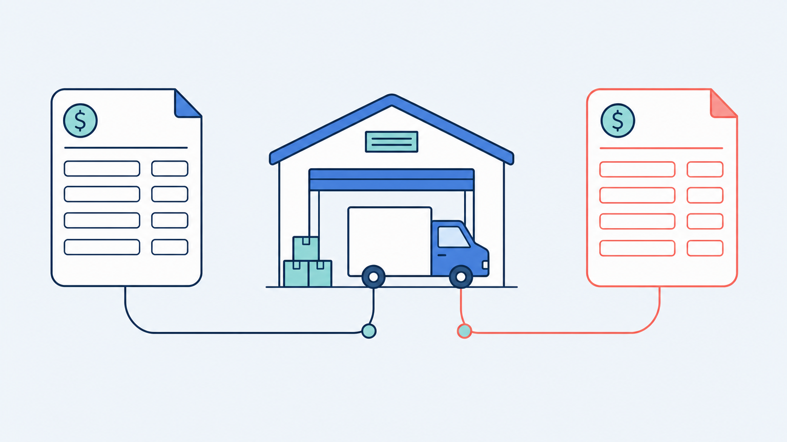 What 3PL Software Actually Covers, and Where It Stops Being a TMS