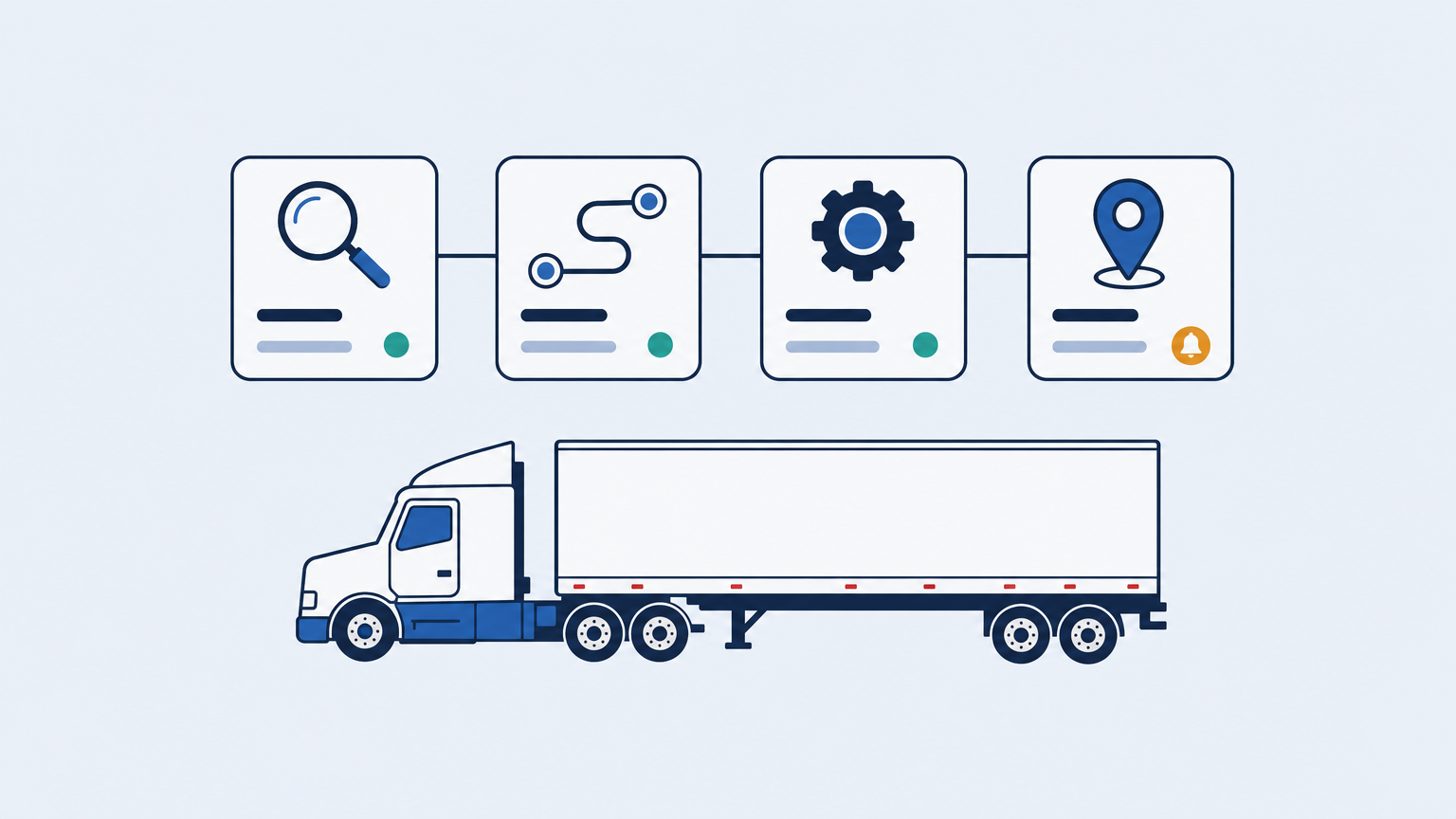 Truck Load Management Software: What the Category Actually Contains
